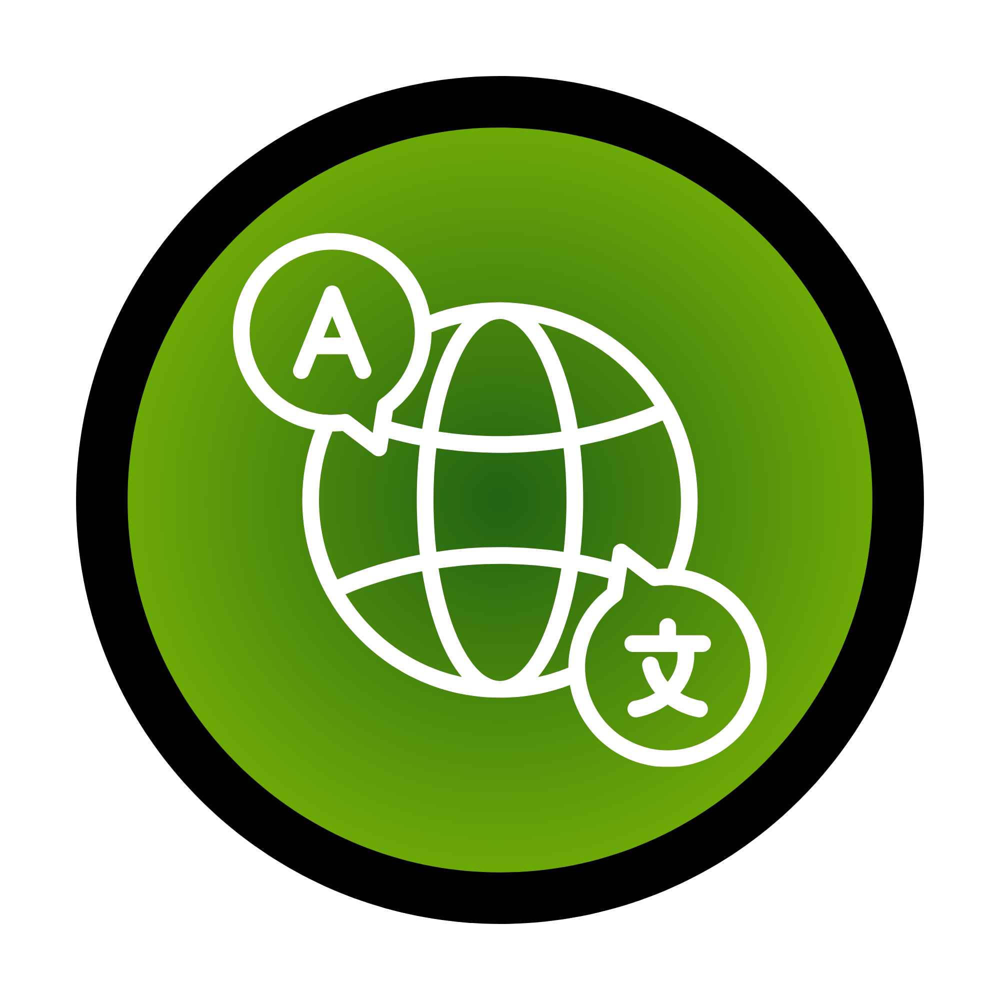 Multiple Language Content